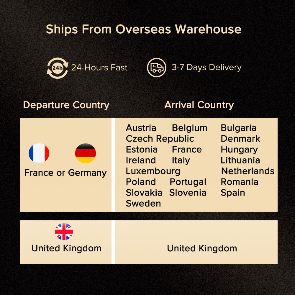 Ulefone Power Armor Rugged Phone 256GB Android 11 Waterproof Smartphone 6.81”