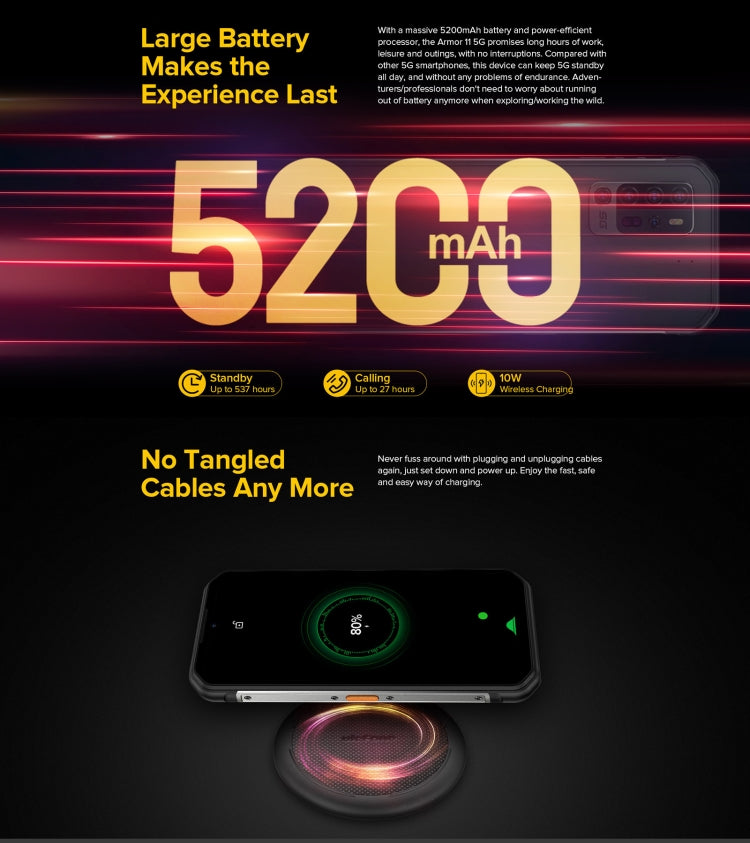 Ulefone Armor 11 5G Rugged Phone IP68 Waterproof6.1 Inch Android 10