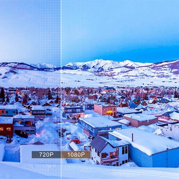 XGIMI Halo DLP Projector 1080P Support 4K Resolution 2GB 16GB Android 9.0 17100mAh Battery Google Assistant Home Theater Projector