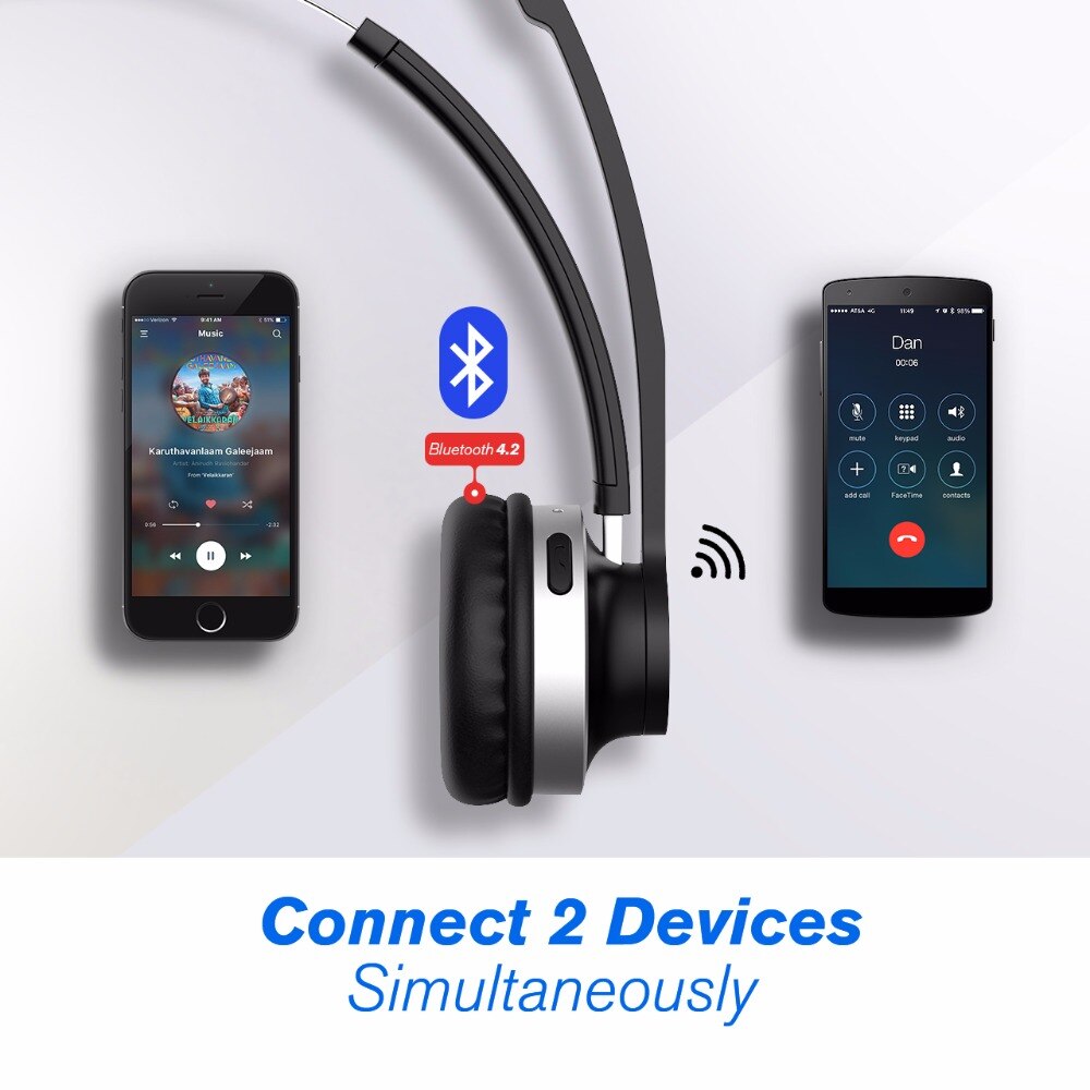 Mpow HC3 Bluetooth 5.0 Headphone Dual Noise Cancelling Microphone Clear Wireless&Wired Headset For PC Laptop Call Center Phones