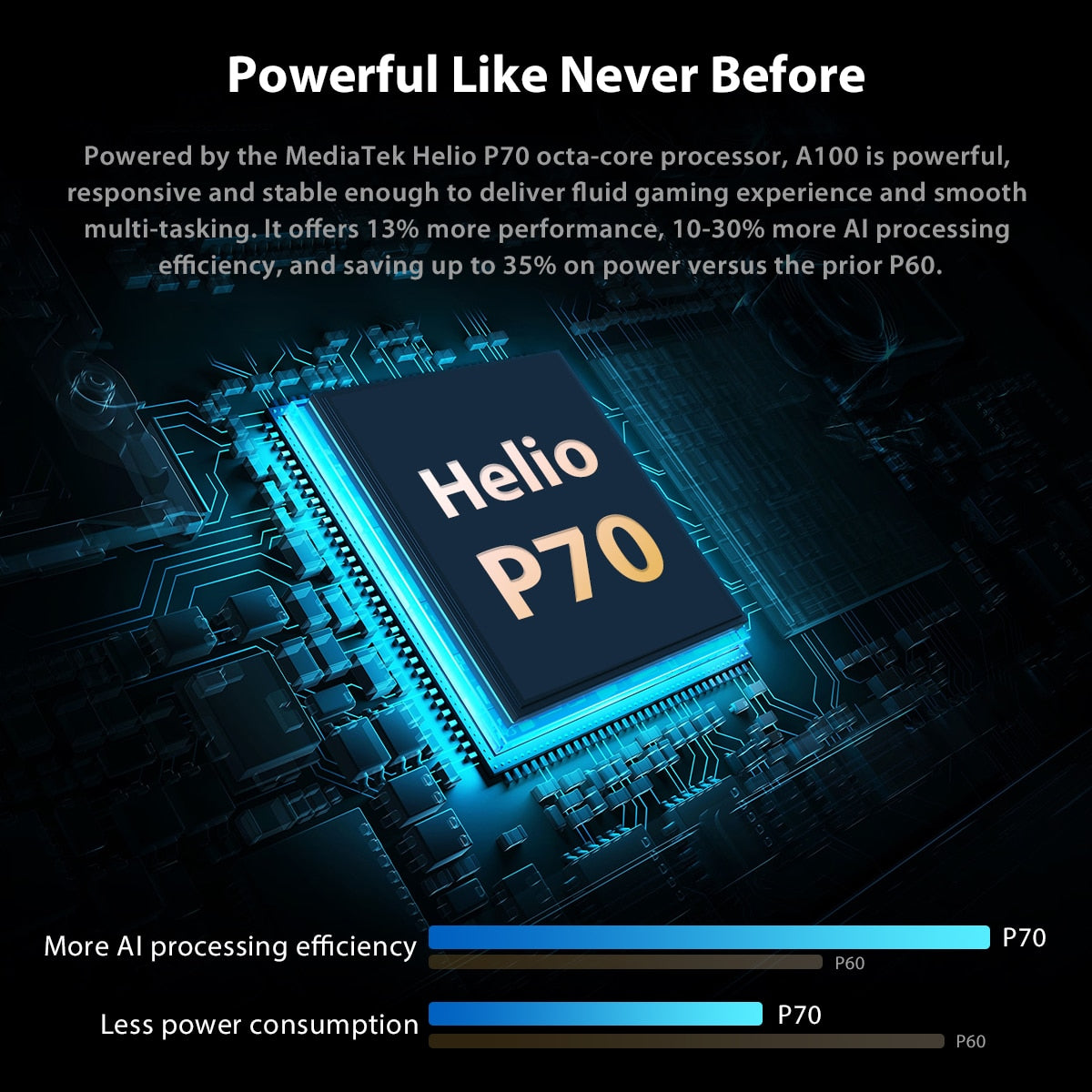 Blackview A100 Helio P70 Android 11 Smartphone 4G LTE Smartphone